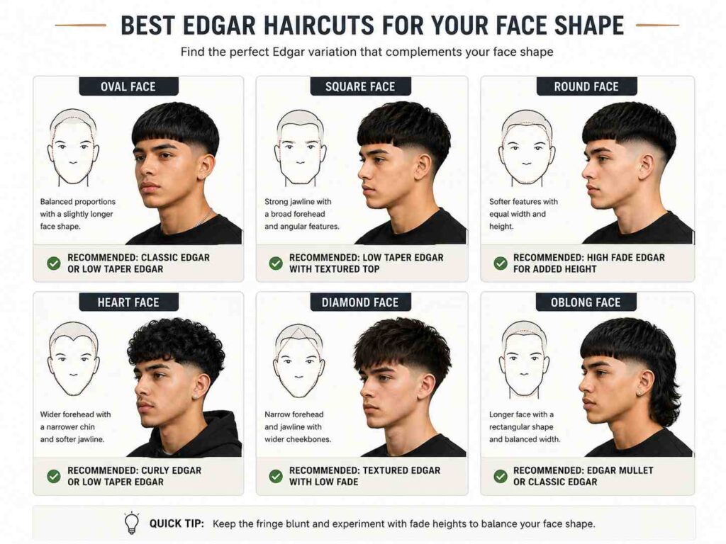 Best Edgar haircut for different face shapes