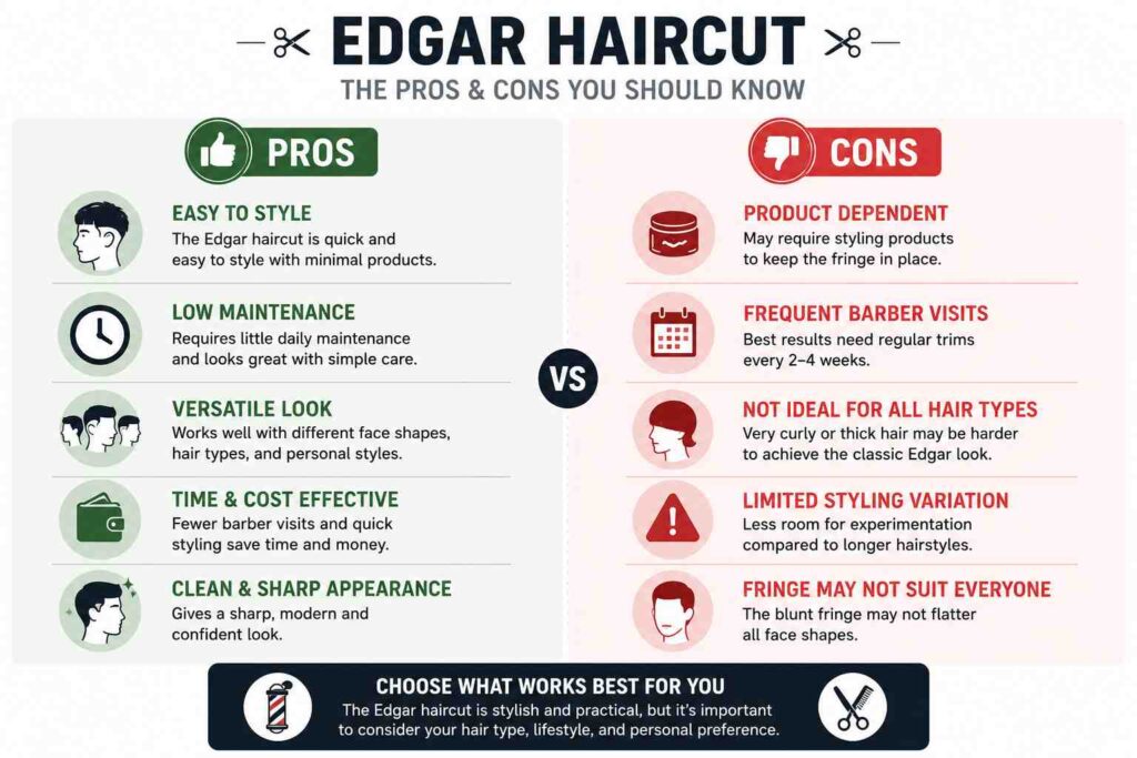 Advantages and disadvantages of an Edgar haircut